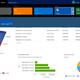 New Microsoft Dynamics CRM release adds social capabilities to enable enhanced customer experiences