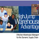 PPM Fulfillment approaches its growing market share with HighJump Warehouse Advantage