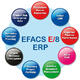 Exel invites you to a half-day ERP overview