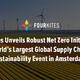 FourKites unveils robust net zero initiative at global supply chain sustainability event in Amsterdam